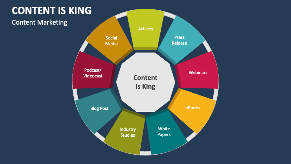 content-is-king-slide1.png